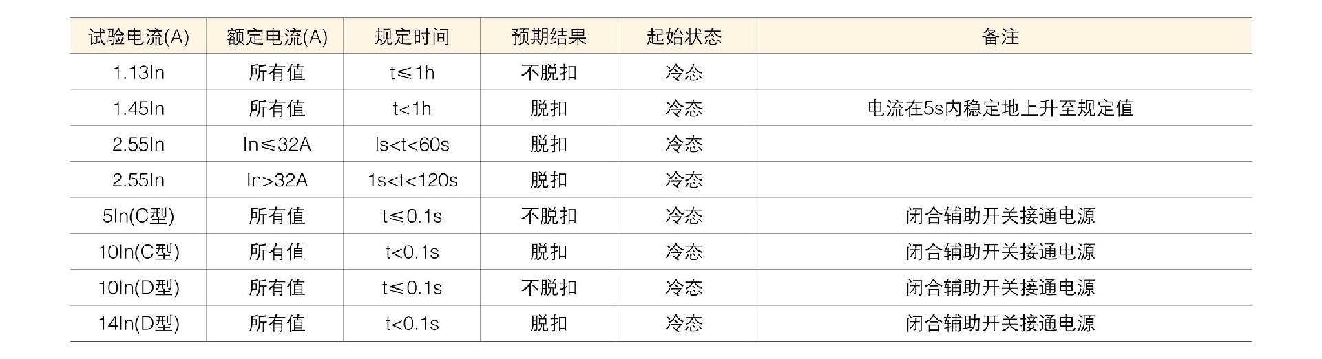 CSB8++3.jpg